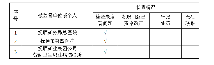 2023年抚顺市卫生健康监督中心.png