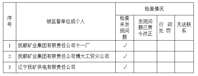 抚顺市疾病预防控制中心（市卫生监督所）对直管企业职业卫生.png